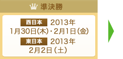 準決勝：［西日本］2013年1月30日（木）・2月1日（金）／［東日本］2013年2月2日（土）
